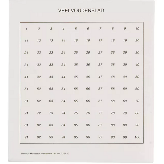 Veelvoudenbladen, 100 vel