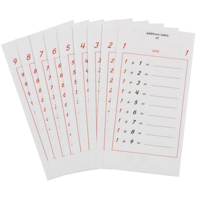 Opteltafels 5 series per pakje