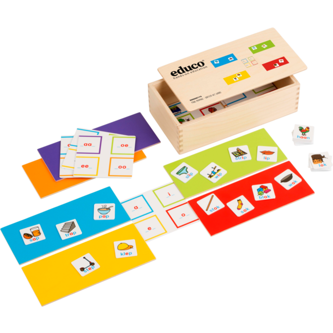 Mindmapping - sorteer het woord - Educo