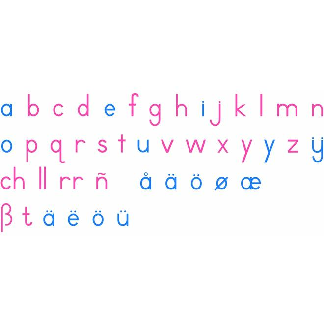 Grote letters: blokschrift