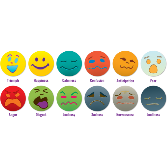 Emotie Edgar, pop 51 cm met 12 emotie fiches