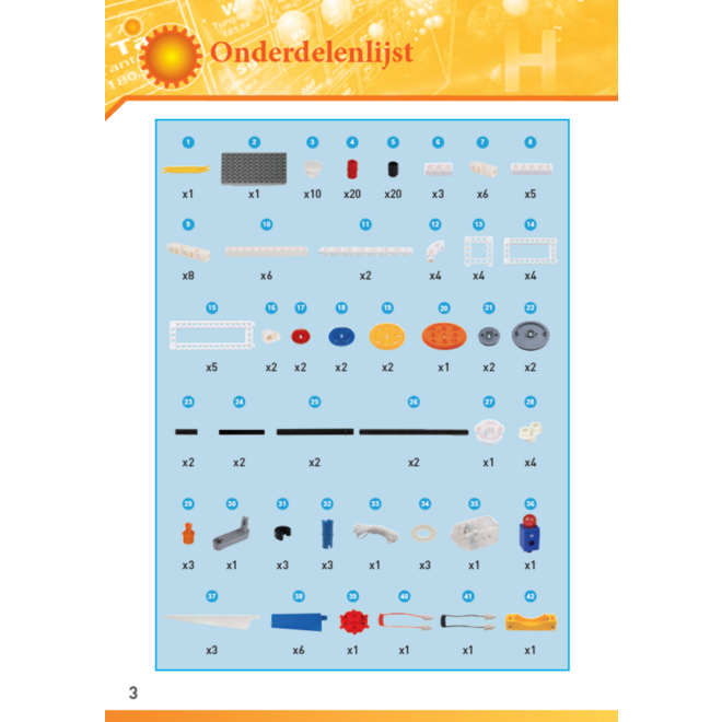 Gigo 1239 Windenergie