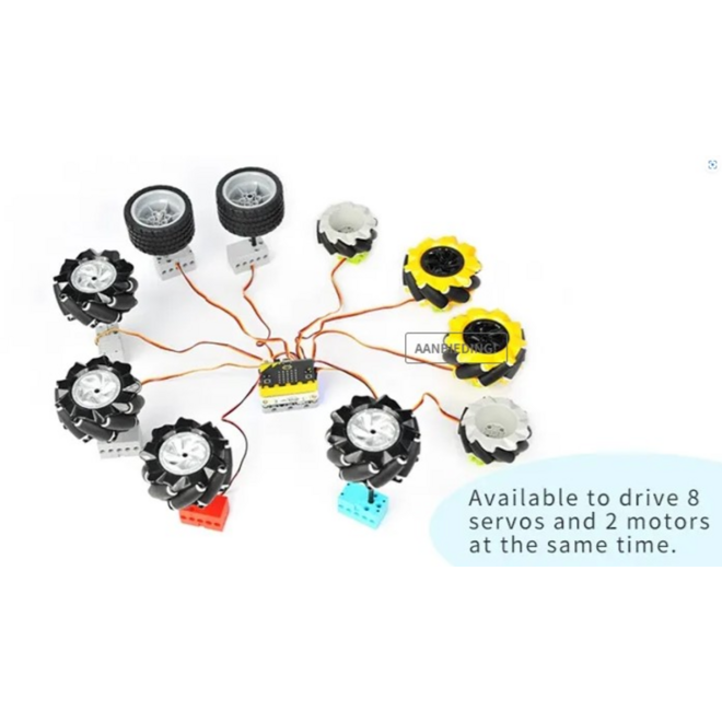 Elecfreaks – 32 IN 1 micro:bit Wonder Building Kit (zonder micro:bit) – [EF08239]