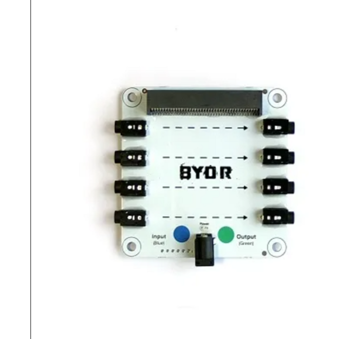 BYOR Basic Kit Edu