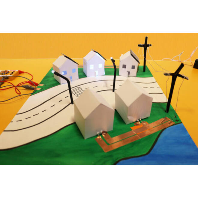 Maakotheek - Duurzame energie - hele school OB/MB + BB (100-150 lln)