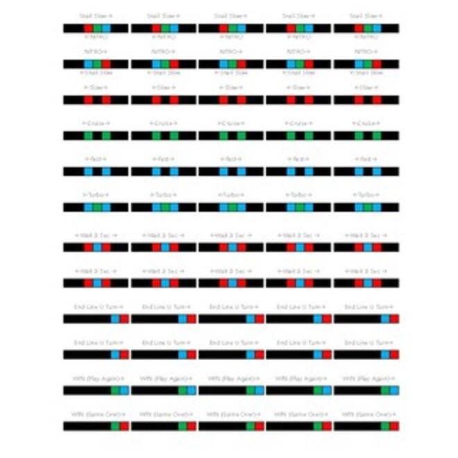 Ozobot codestickers, set van 2 vel – Maakotheek