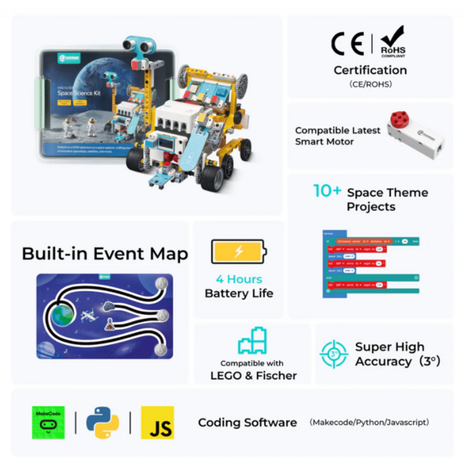 ELECFREAKS micro:bit Space Science Kit [EF08413]