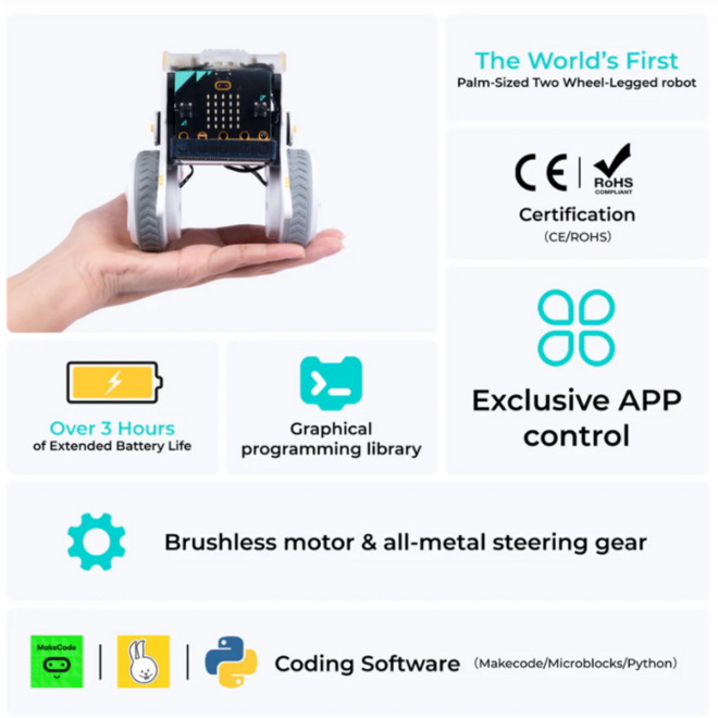 ELECFREAKS - micro:bit XGO Rider Kit