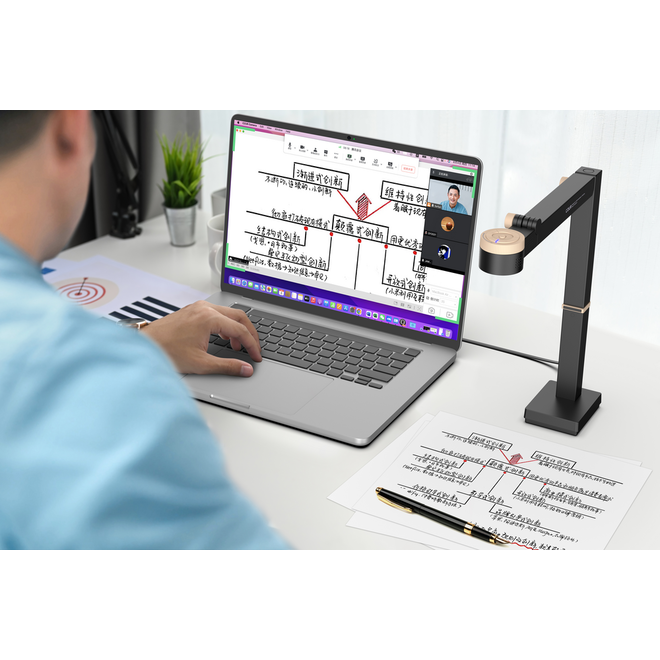 Fancy S pro, 4K documentcamera, webcam en scanner