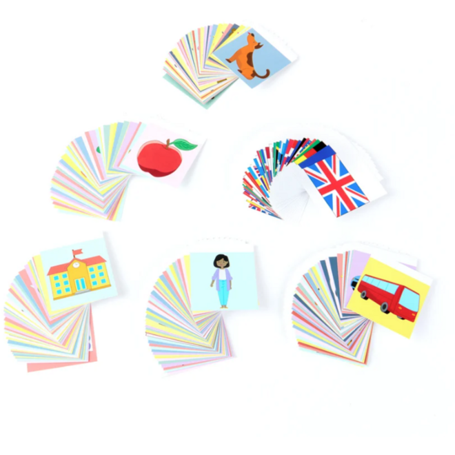 Interactive Talking Mat inhoudskaarten