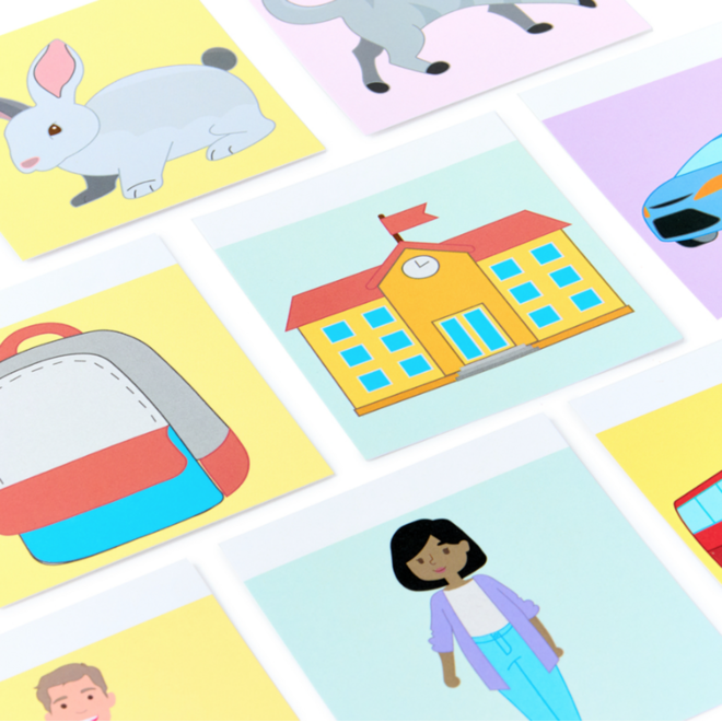 Interactive Talking Mat inhoudskaarten