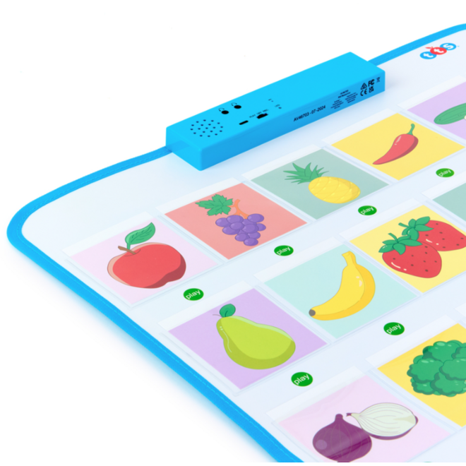 Interactive Talking Mat inhoudskaarten