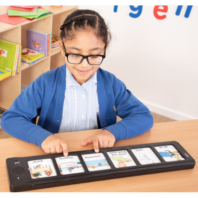Recordable Talking Panel