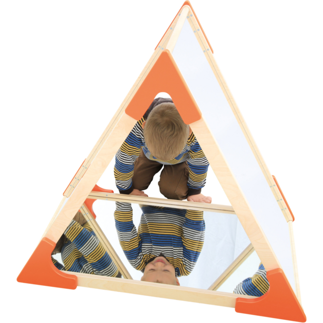 Spiegeldriehoek