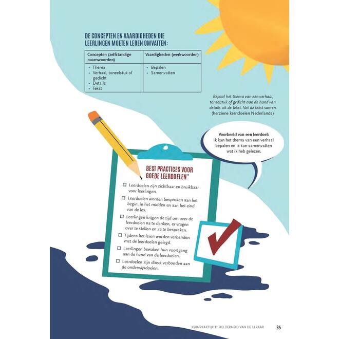 Leren zichtbaar maken: de geïllustreerde gids
