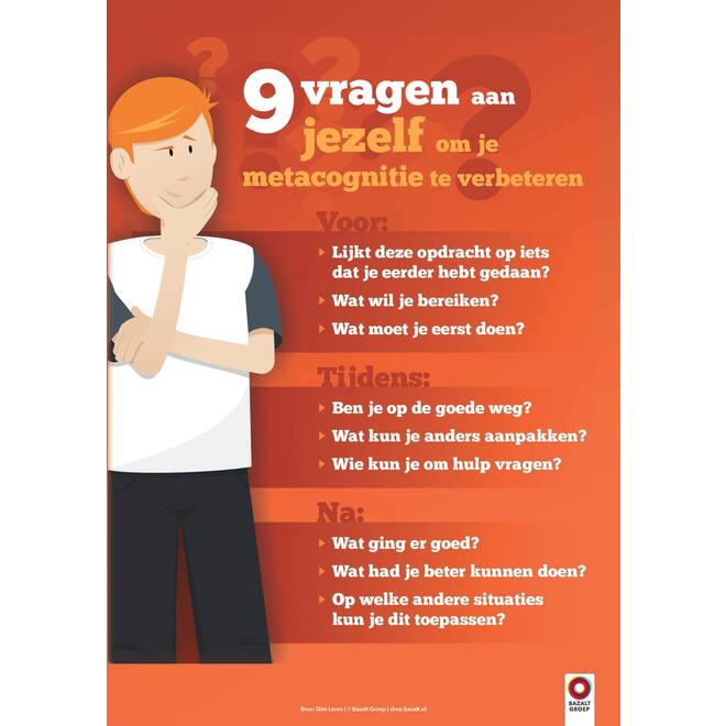 Posterset Slim leren (ongevouwen)