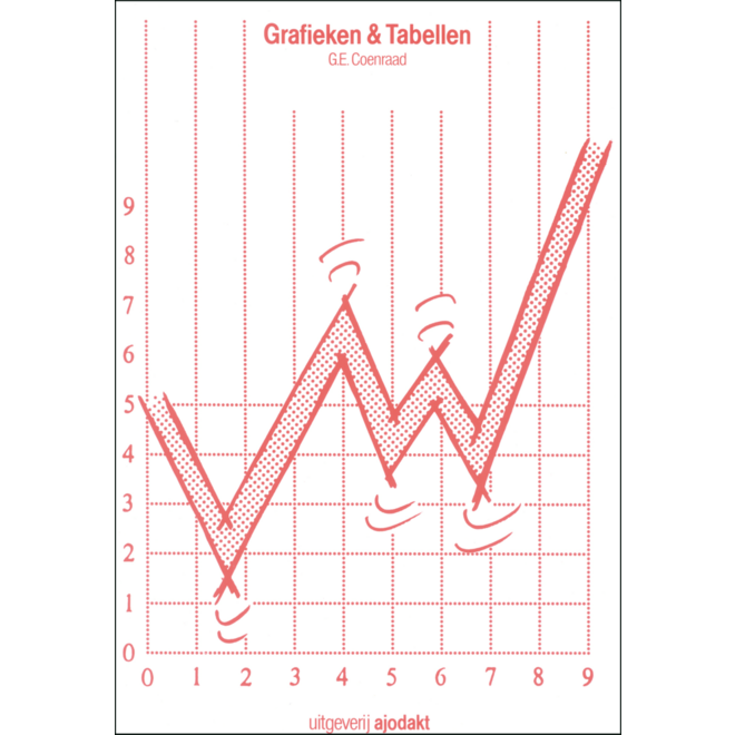 Grafieken en tabellen werkboek
