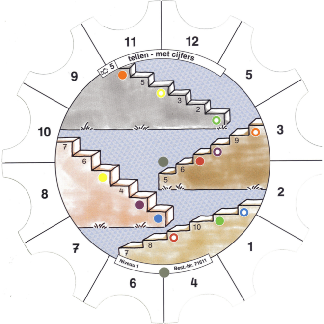 Paletti rekenen niveau 1 map 1 - tellen tot 20