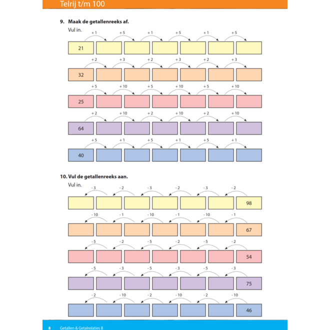 Kerndoeltrainer Getallen & Getalrelaties B (5 stuks)