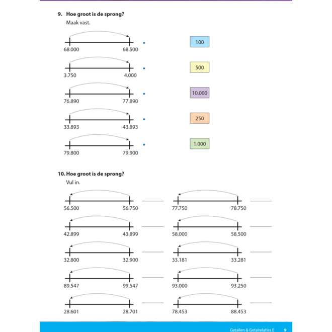 Kerndoeltrainer Getallen & Getalrelaties E (5 stuks)