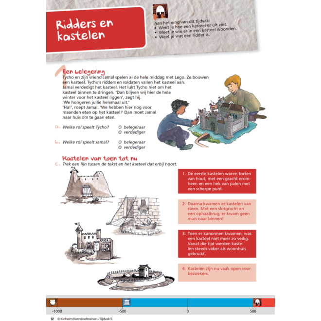 Kerndoeltrainer Tijdvak werkboek groep 5 (5 stuks)