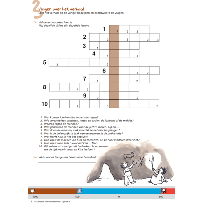Kerndoeltrainer Tijdvak werkboek groep 6 (5 stuks)