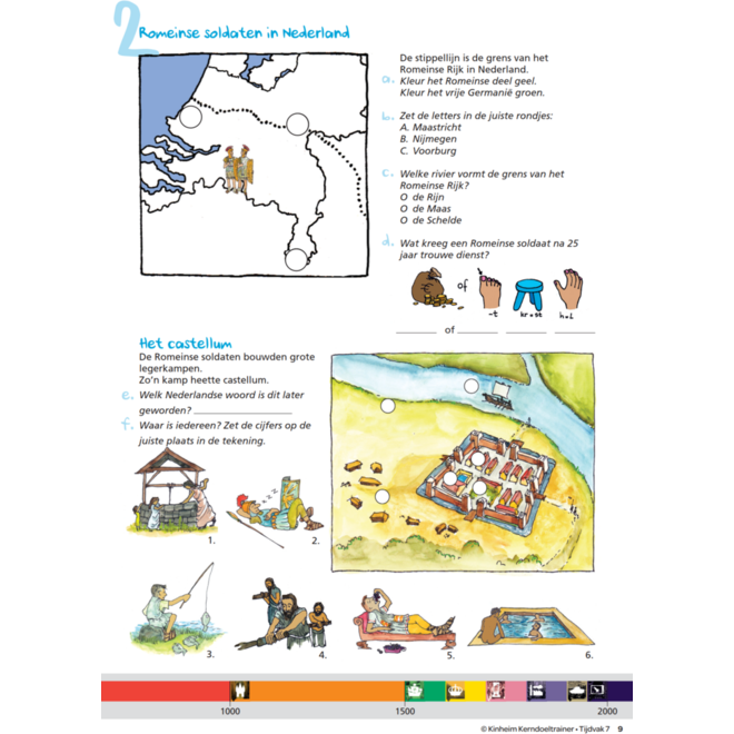 Kerndoeltrainer Tijdvak werkboek groep 7 (5 stuks)