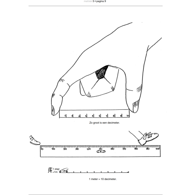 Blokboek Metriek groep 5