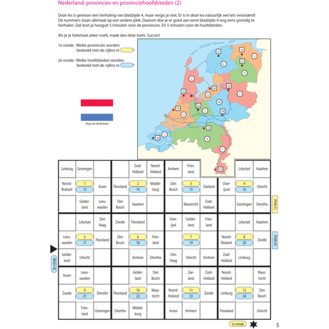Zelfstandig topo trainen Nederland (5 stuks)