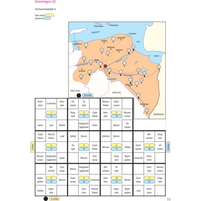 Zelfstandig topo trainen Nederland (5 stuks)