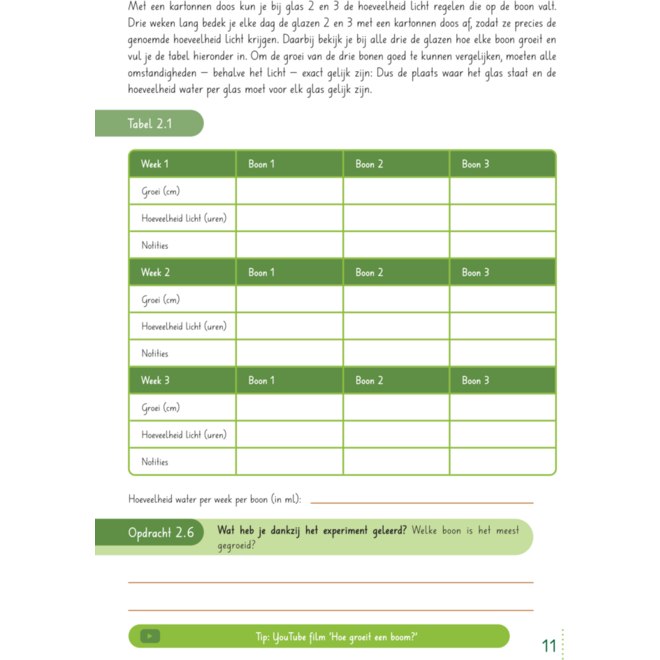 Max en de sprekende boom groep 3-5 werkboek (5 stuks)