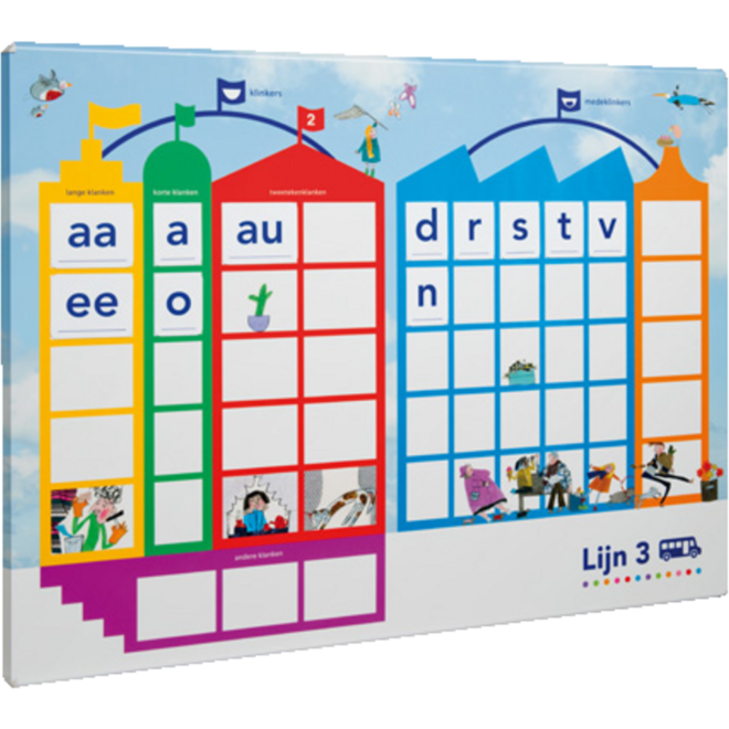 Lijn 3 klankenbord