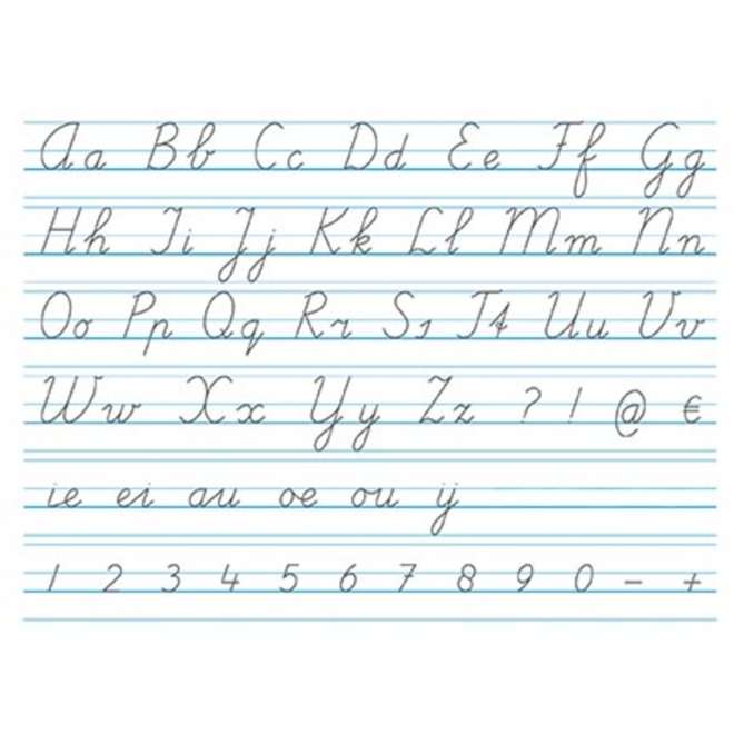 Schrijven basisschool 3 groep 3-6 letter-/cijferkaartjes RH(25 stuks)