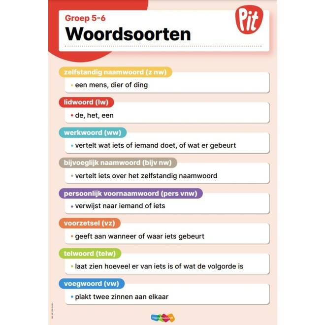 Pit Taal & Spelling klassenposter groep 5-6