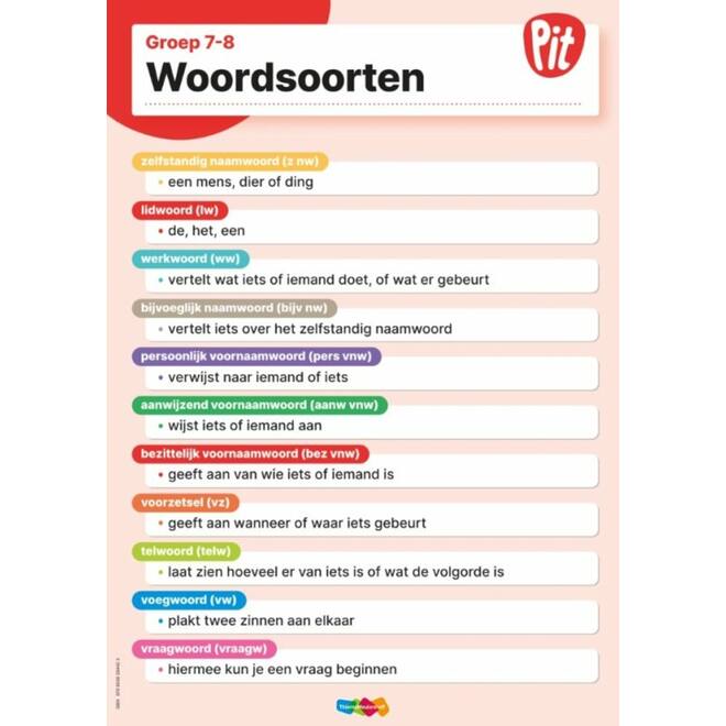 Pit Taal & Spelling klassenposter groep 7-8