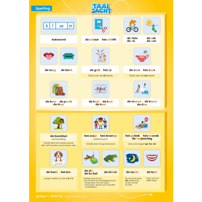 Taaljacht Spelling & grammatica groep 4 categoriekaarten (5 stuks)