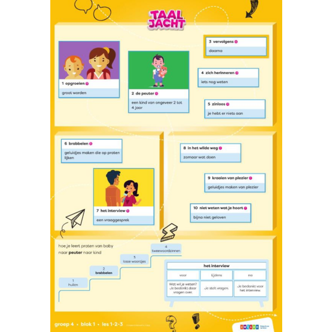 Taaljacht Taal groep 4 woordposters