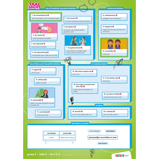 Taaljacht Taal groep 5 woordposters