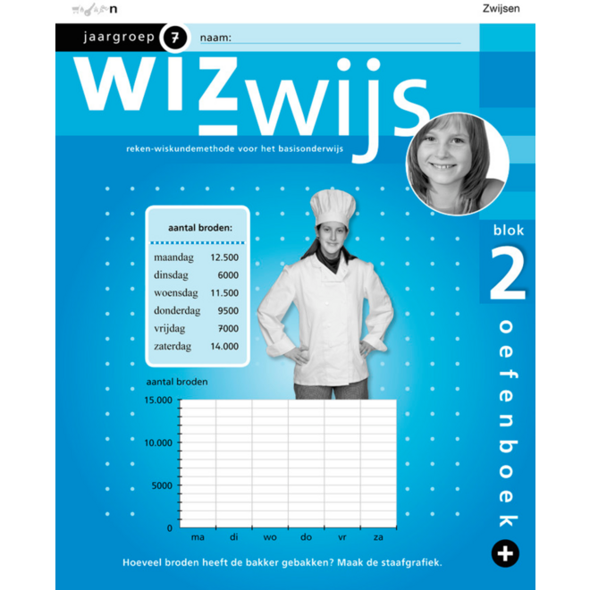 Wizwijs groep 7 oefenboek 2 plus (5 stuks)