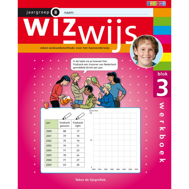 Wizwijs groep 8 werkboek 3 (5 stuks)