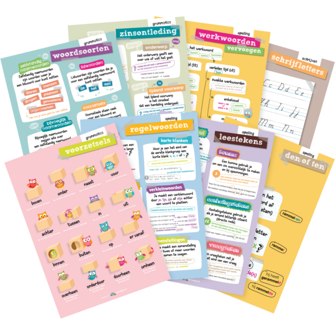 Educatieve posterset Nederlands (8 stuks)