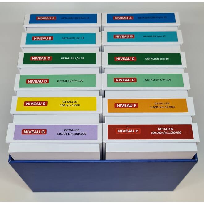 Dynamische schooldag Bewegend leren Box 1 Getalkaartjes