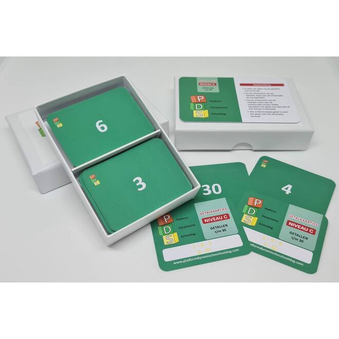 Dynamische schooldag Bewegend leren Box 1 Getalkaartjes