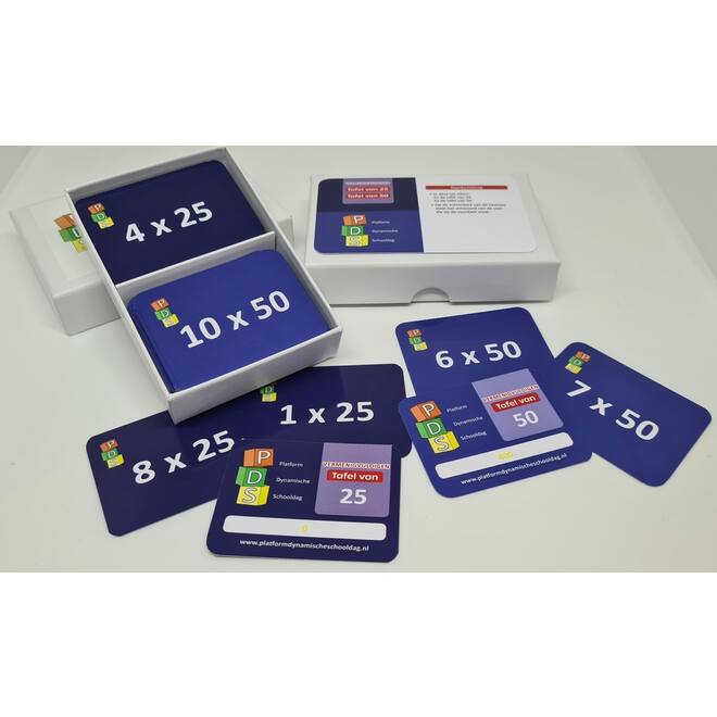 Dynamische schooldag Bewegend leren Box 3 Tafelkaartjes