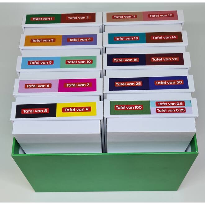 Dynamische schooldag Bewegend leren Box 3 Tafelkaartjes