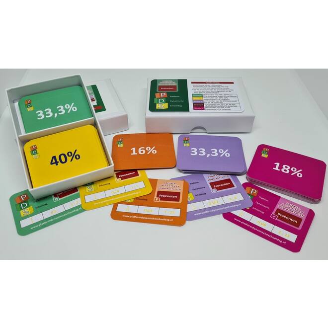 Dynamische schooldag Bewegend leren Box 5 Breuken. proc. en kommaget.