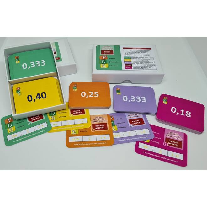 Dynamische schooldag Bewegend leren Box 5 Breuken. proc. en kommaget.