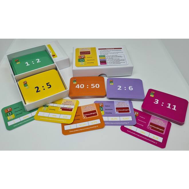 Dynamische schooldag Bewegend leren Box 5 Breuken. proc. en kommaget.