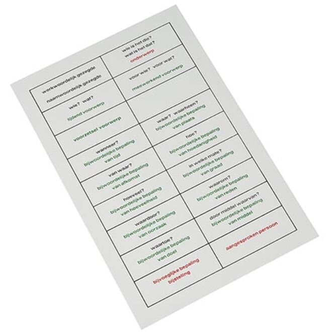 Controlekaart zinsontleding