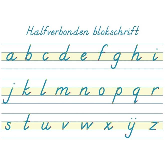 Handiger Handschrift groep 3 alfabet tafelkaarten halfverbonden blokschrift